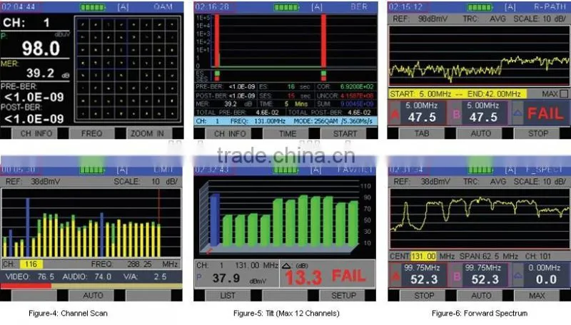 DS2460Q,1052MHz CATV Digital Optical Spectrum QAM Analyzer