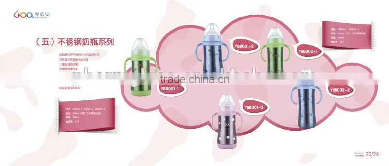 Borosilicate glass Baby feeding bottles