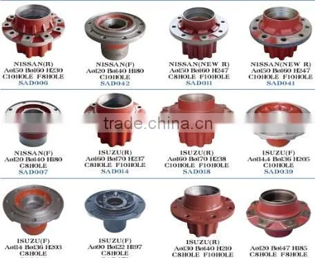 FV517 FUSO 6D22 6D24 mixer drumper truck brake auto parts brake drum
