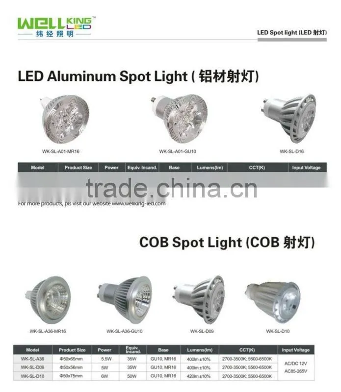 UL ES 3w 4w 5w 6w 7w MR16 COB gu10 narrow beam angle led spotlight