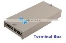 China Manufacturer Passive Fiber Optic FTTH PLC Splitter