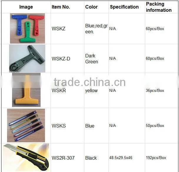 Stainless steel cutter knife