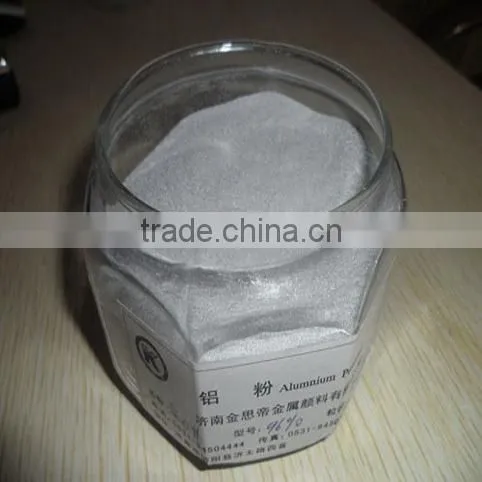 Aluminium powder