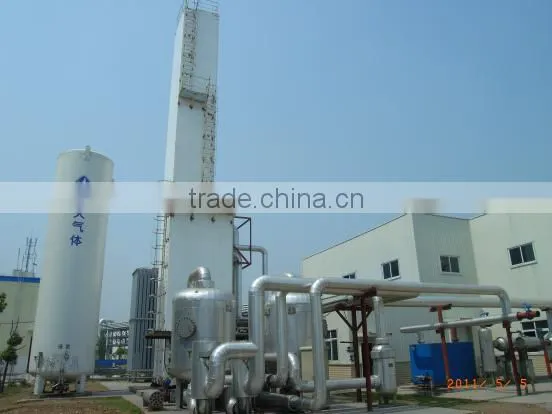 Nitrogen Generating Plant