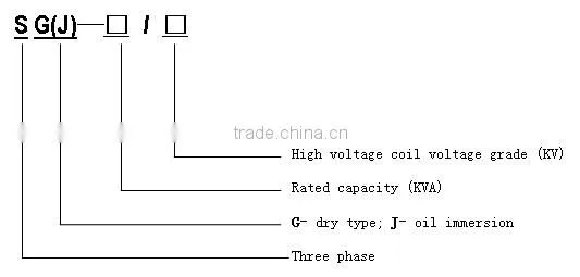 Three phase isolation transformer 640kva air cooled transformer
