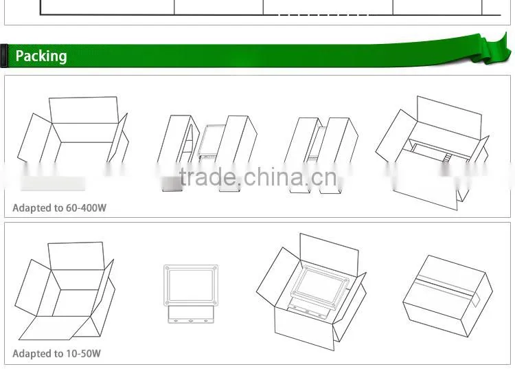 100W large outdoor solar lights with high lumens
