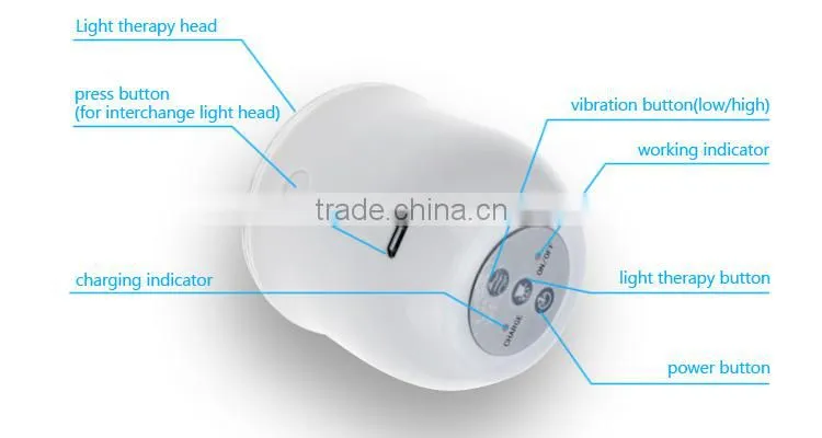 Hot sale fashion mini led light therapy officer use