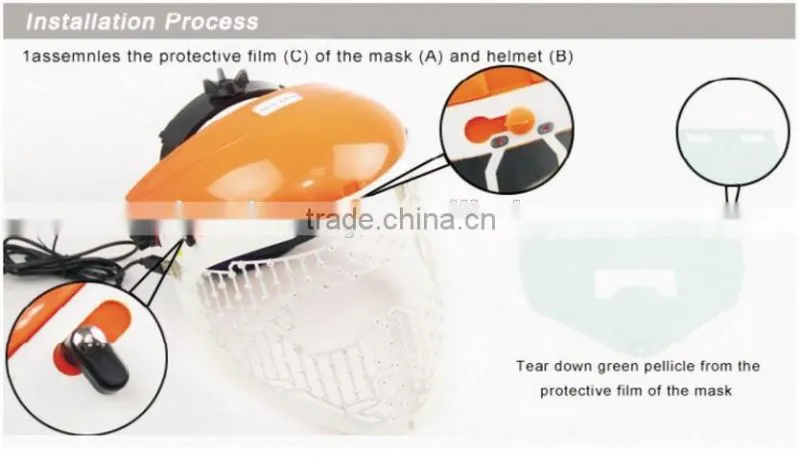 led professional facial equipment - LED MASK