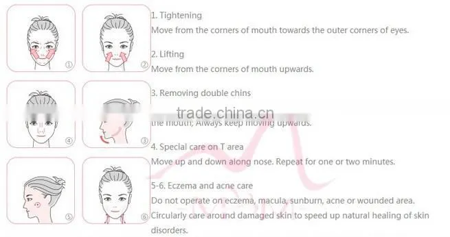 Multi-Function beauty Sonic cleansing facial brush,face brush,face beauty massager & beauty tool makeup