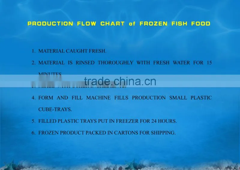 Frozen bloodworm