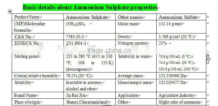 Ammonium Sulphate Crystal carpro grade export to different country