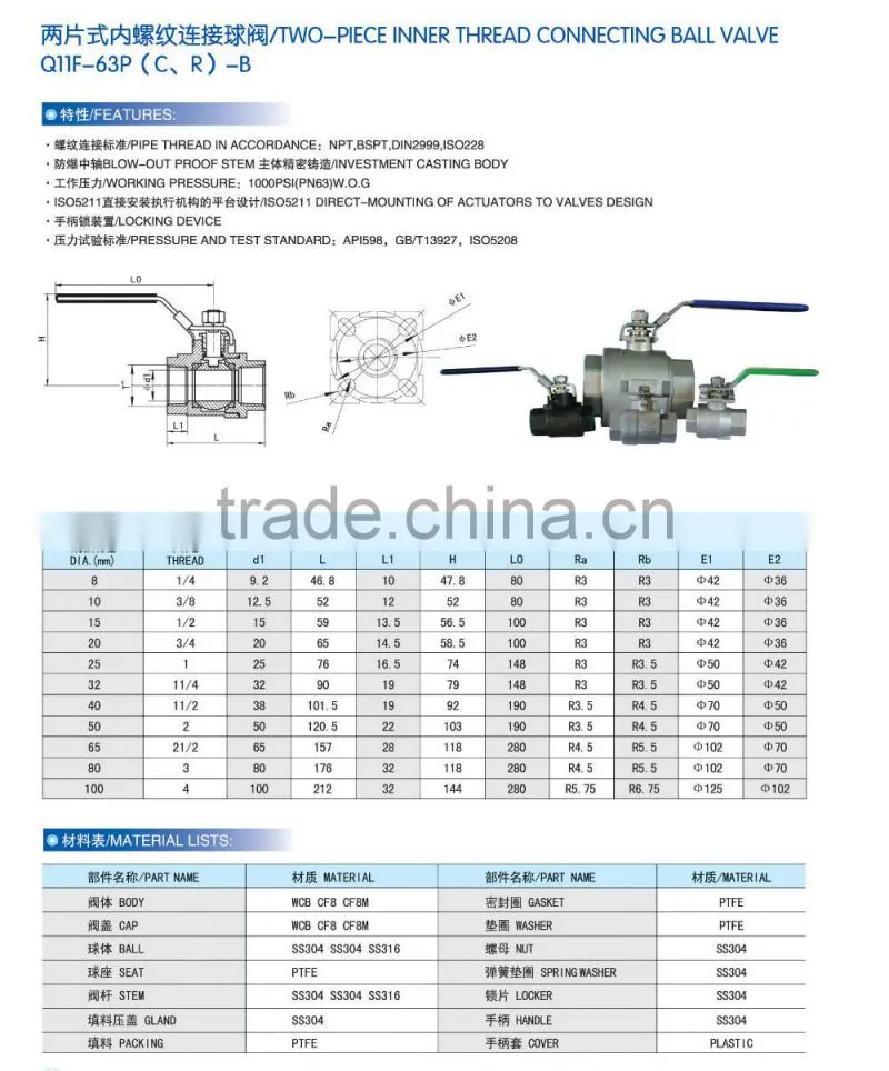 Customized stainless steel ball valve,cf8m ball valves from china supplier