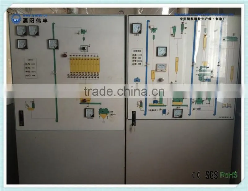 feed pellet mill, feed machinery