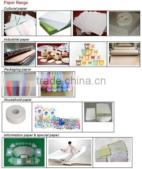 high quality calender for paper machine