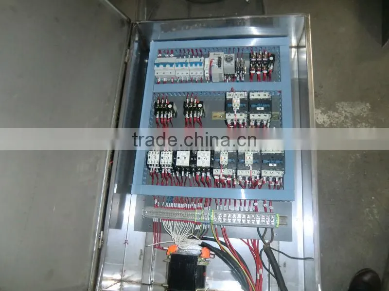 high productivity sell meat grinder sausage from China