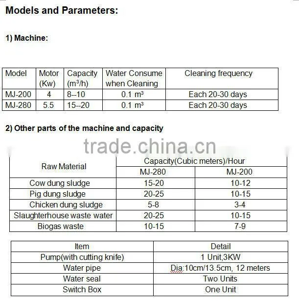 Made in China high efficiency animal manure separator/cow dung separator for sale