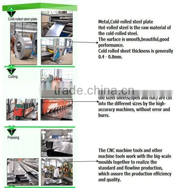 China supermarket shelf warehouse shelf metal rack