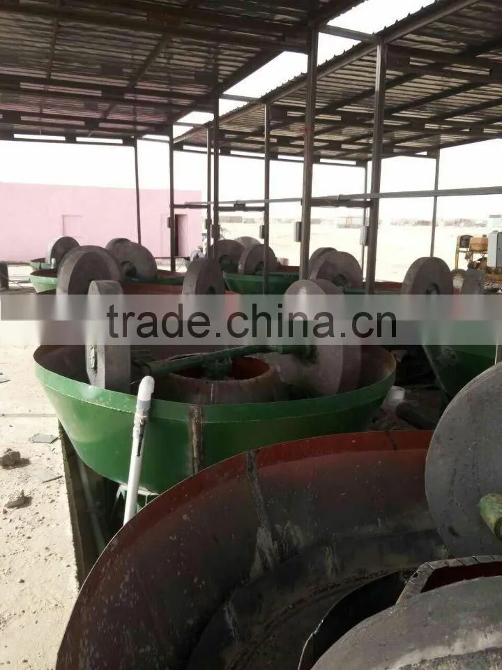 1200 wet pan mill to Sudan with CIQ