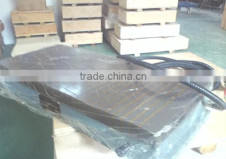 China Power Permanent magnetic chucks