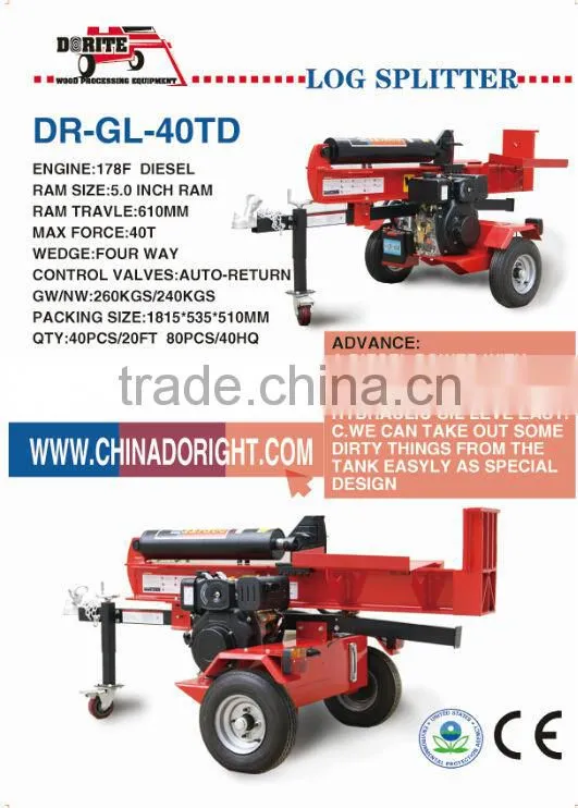 Hydraulic Log splitter with CE approval