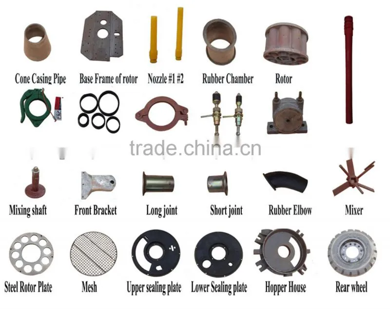 GEC Brand Various Types of Customized Construction Gunite Shotcrete Machine for Sale