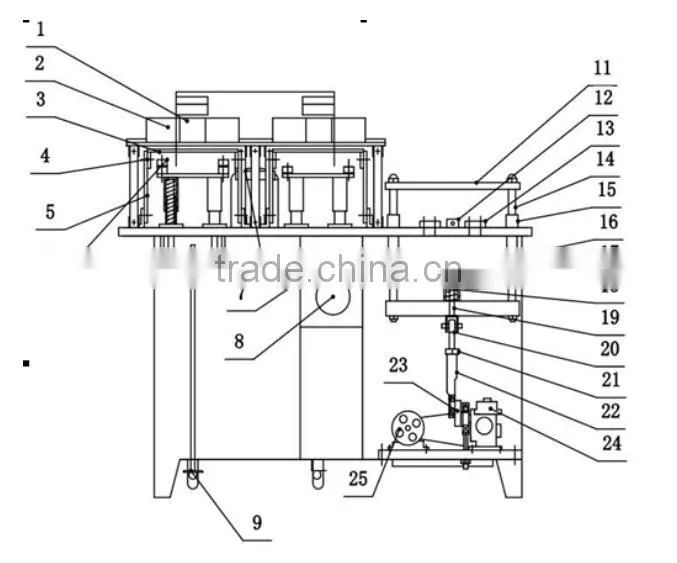 Semi Automatic Capsule Making Machine, machine for making capsule