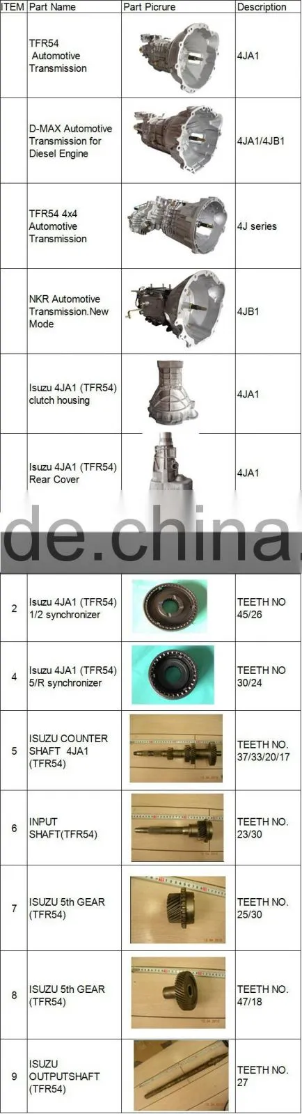 Two wheel drive four-wheel drive gearbox for toyota Hilux