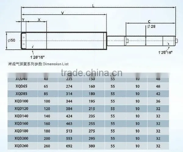 Office chair hydraulic gas spring.