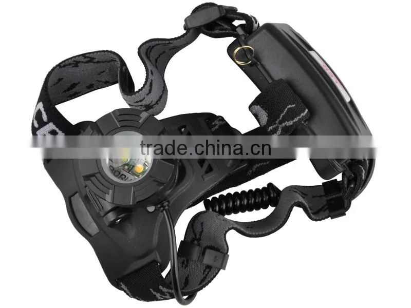 2900 XP-E 2 Bulbs LED High Power Zoom LED Headlamp