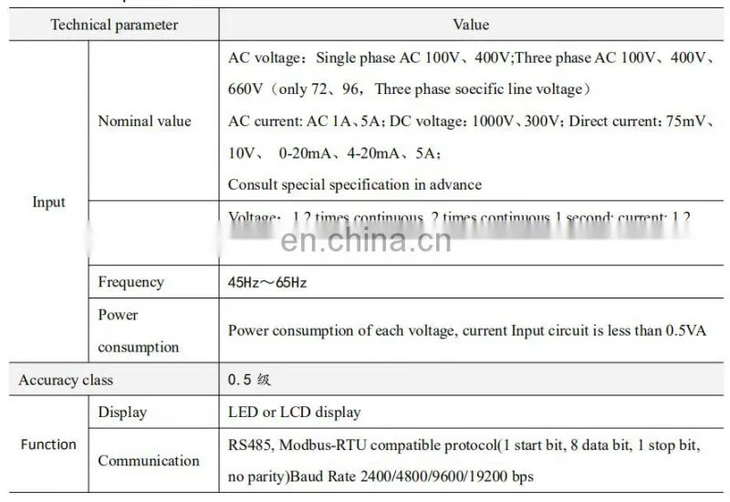Acrel 300286.SZ AMC72L-DI/M intelligent programmable DC ammeter current meter with 4-20mA output for solar power