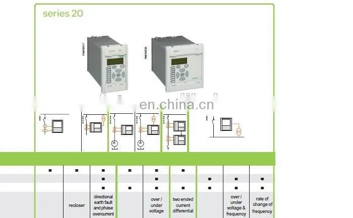 Schneider MiCOM P521 Schneider Protective Relays Schneider Relay Protection Devices