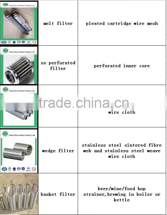 on wholesale basis sale for chemical liquid filtration stainless steel melt sintered filter tube cartridge type