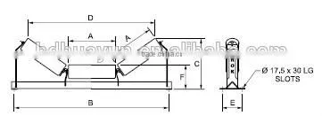 frame conveyor roller bracket energy & mineral equipment