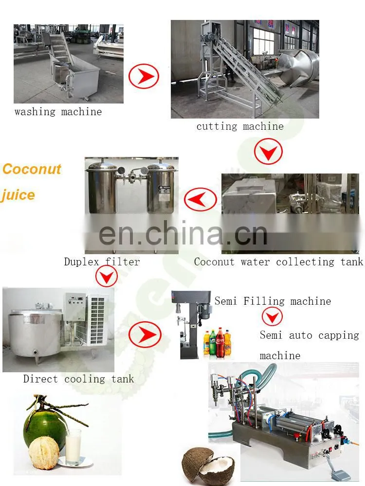 Reliable and Cheap coconut cutting half machine cutter With ISO9001 certificates