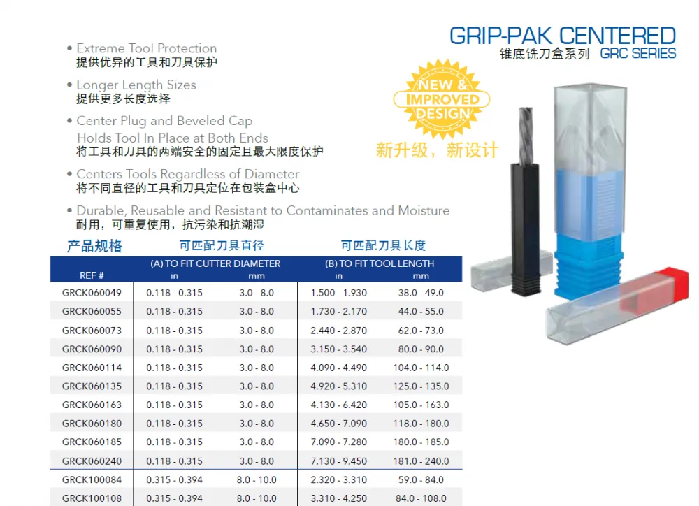 GRC-New1