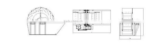 Bucket sand washing plant by domestic and foreign customers welcome