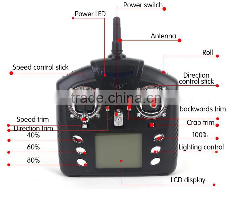 New Product 2015 Helicopter Mini RC Quadcopter Mini Drones