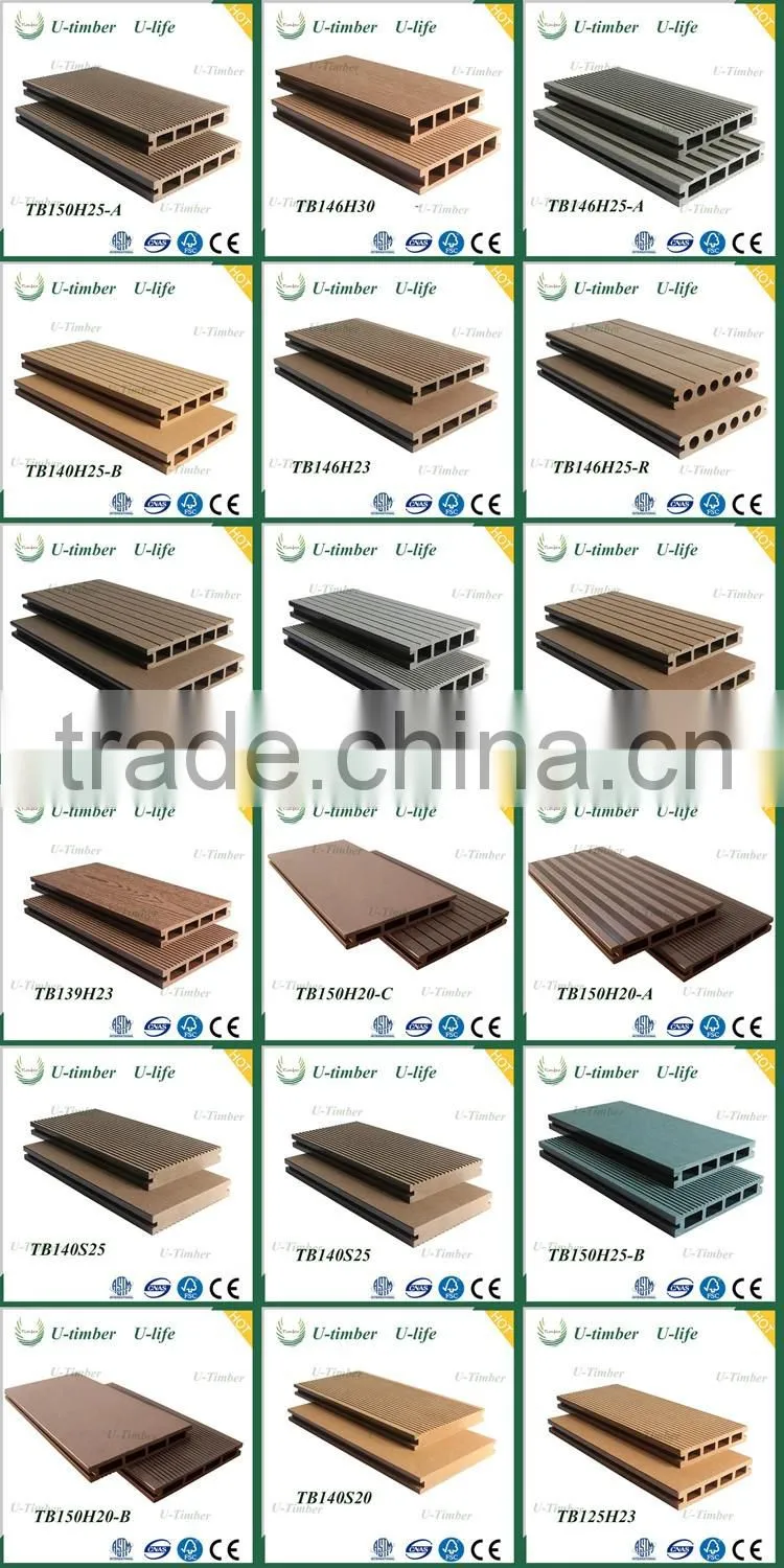 High Quality And Low Price wpc outdoor wall panels
