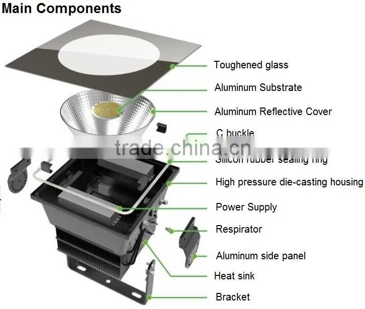 100w 120w 150w 200w 300w 400w 500w 600w 5 years warranty UL CE RoHS IP66 waterproof 300w LED flood light