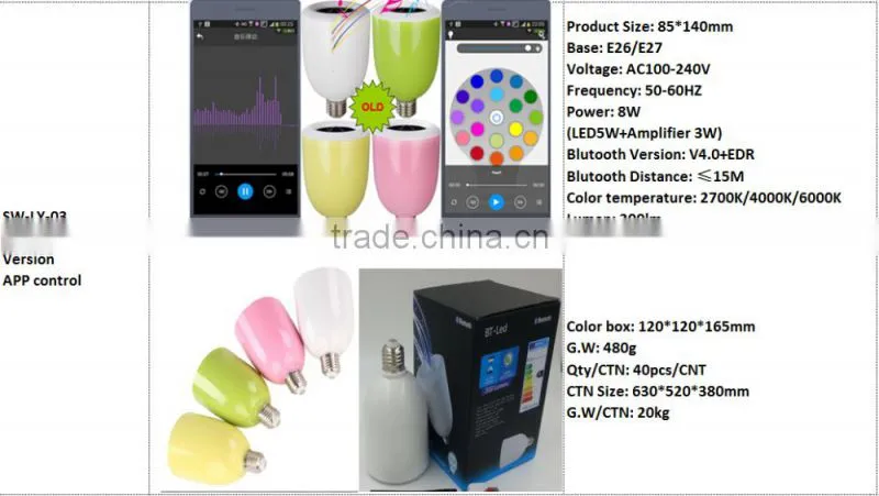 2016 New Fashion smart led lamp Colorful LED Bluetooth Speaker Smart lamp