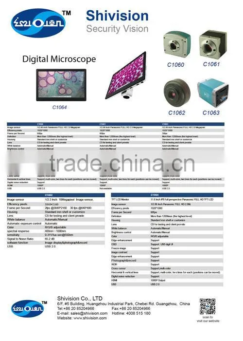 10MP USB 2.0 Electron Microscope camera
