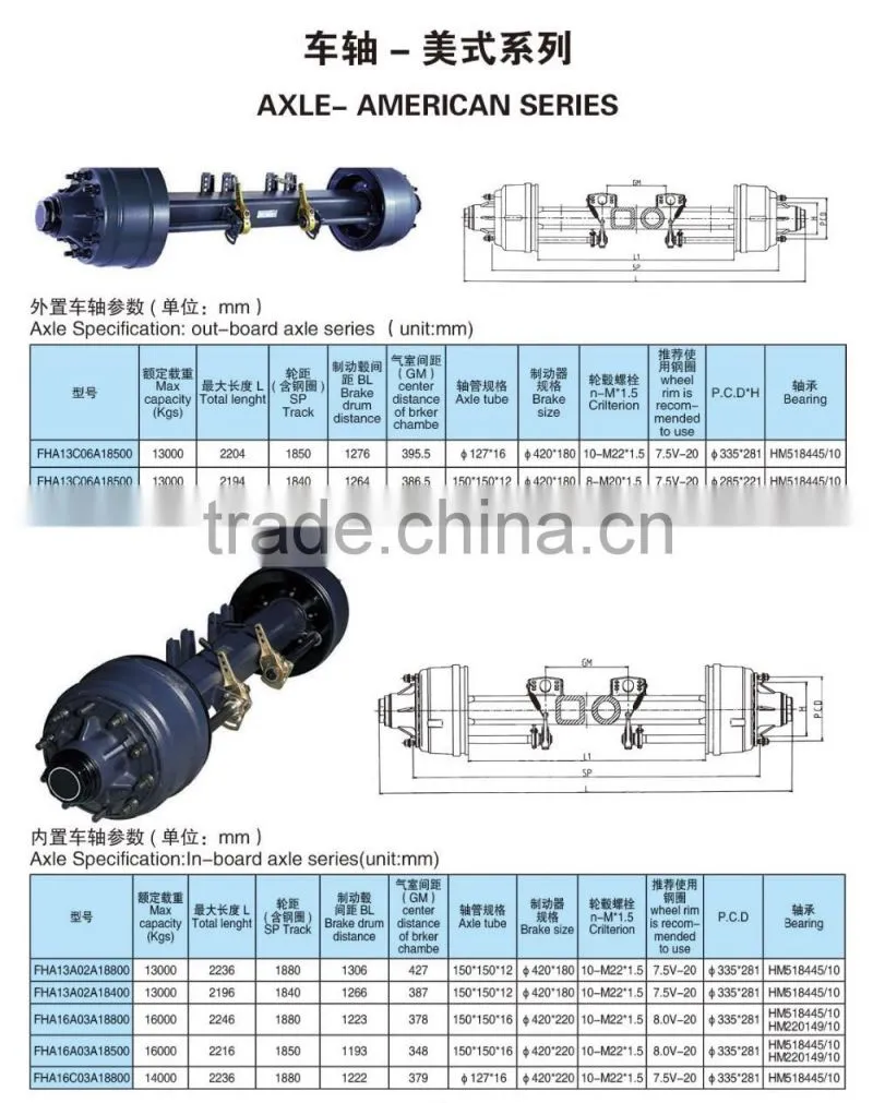 American type axle for heavy tarilers and truck axle suspension good price