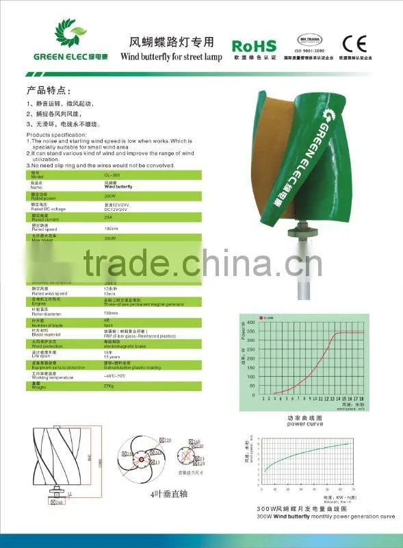 vertical wind generator