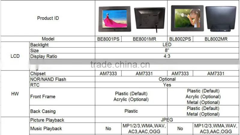 popular 8 inch digital photo frame, digital picture frame with wholesale price, high quality with mass production