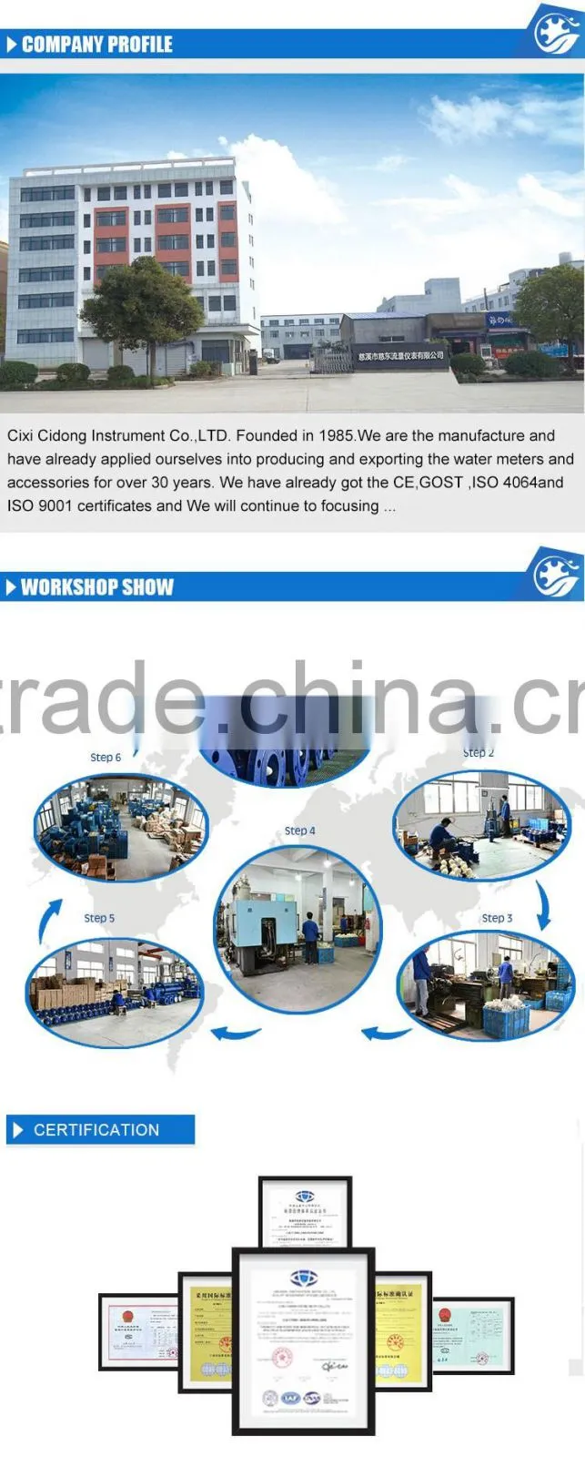 HOT selling water flow meter protect box