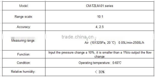 flow regulator with high quality