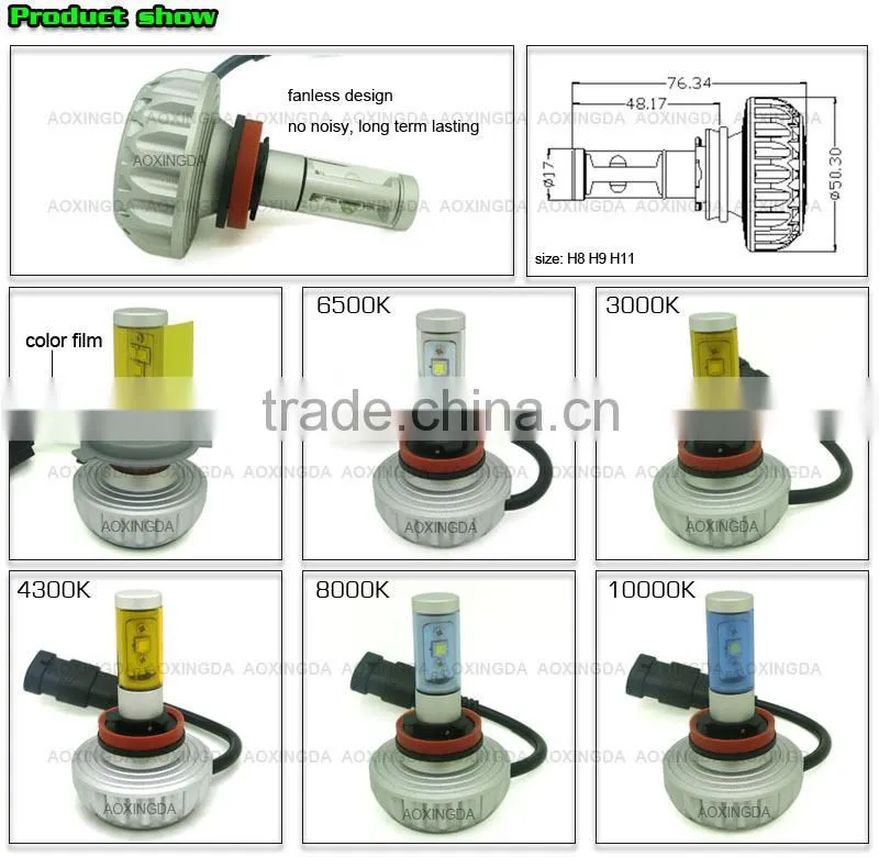 High intensity 2200LM fanless cree H11 H9 LED headlight lamp
