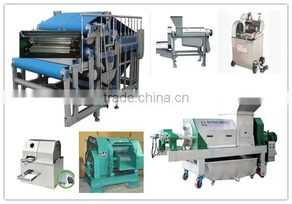 Sugarcane Juice Machine/sugar cane crusher/sugar cane extractor