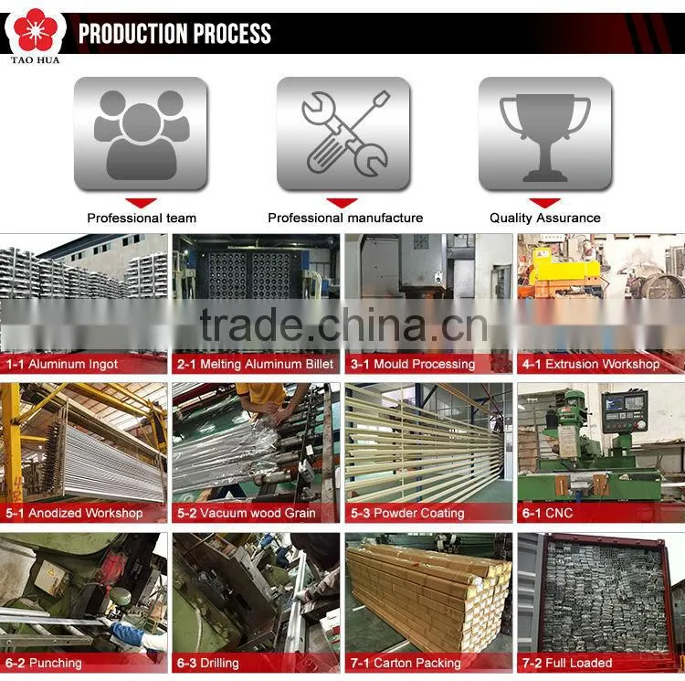 High quality products durable aluminum profiles for window and door china