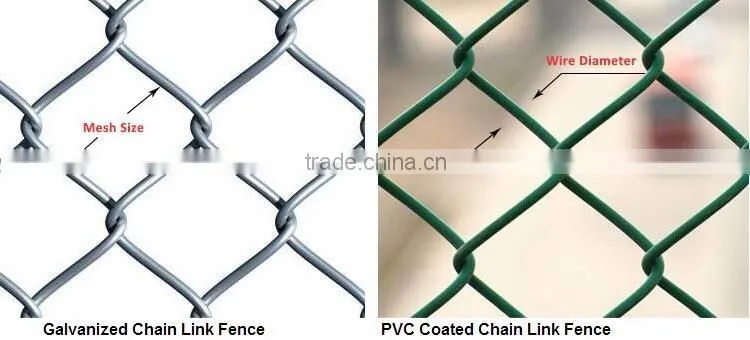 Security fencing chain link fence best sale hot sale